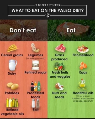 رژیم غذایی بدون غلات و لبنیات